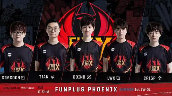 目标与斗志 目标与斗志